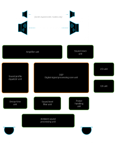 SORDIN_-_CUFFIE_ATTIVE_SUPREME_P_1768235160_0.png 2