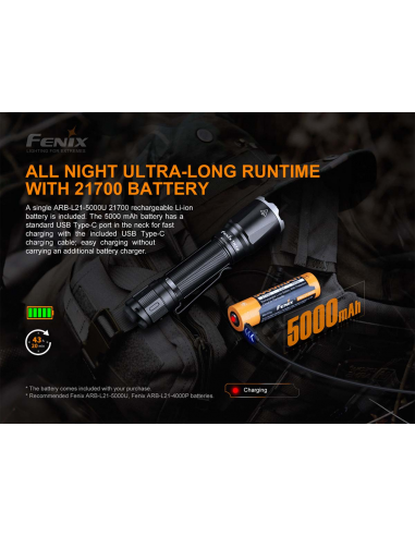 FENIX_TORCIA_TK16_V2_3100_lumens_1655135525_5.png