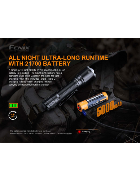 FENIX_TORCIA_TK16_V2_3100_lumens_1655135525_5.png