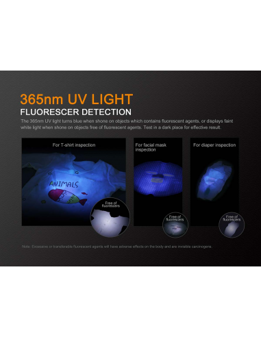 FENIX_TORCIA_LD02_V2.0_UV_200_Mw_1655136634_2.png
