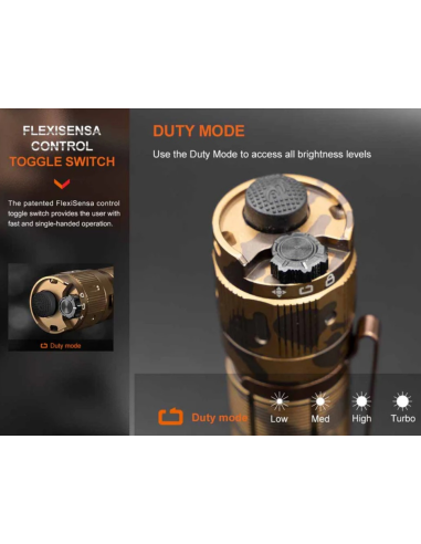 FENIX_TORCIA_TK20R_2800_lumens_D_1737985974_4.png