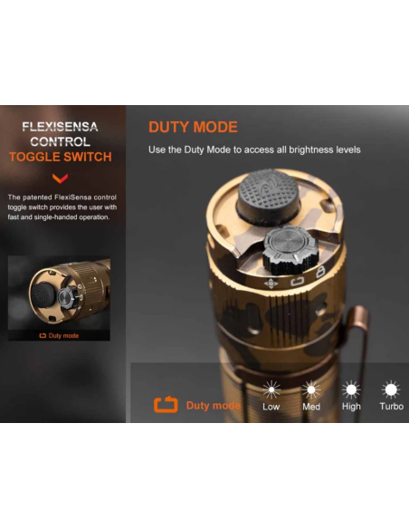 FENIX_TORCIA_TK20R_2800_lumens_D_1737985974_4.png