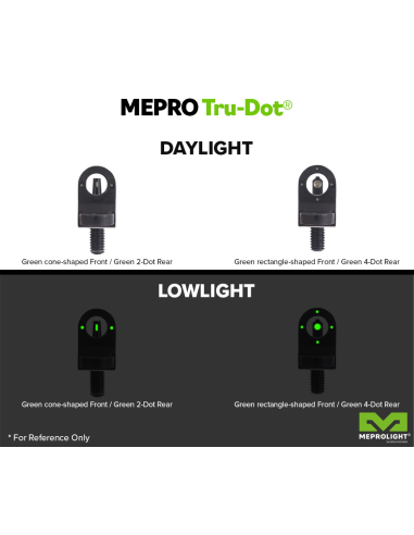 MEPROLIGHT_-_TACCHE_DI_MIRA_E_MI_1744137096_1.png