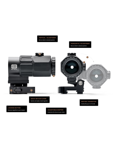 EOTech_-_G43_STS_MAGNIFIER_1744983626_2.jpg