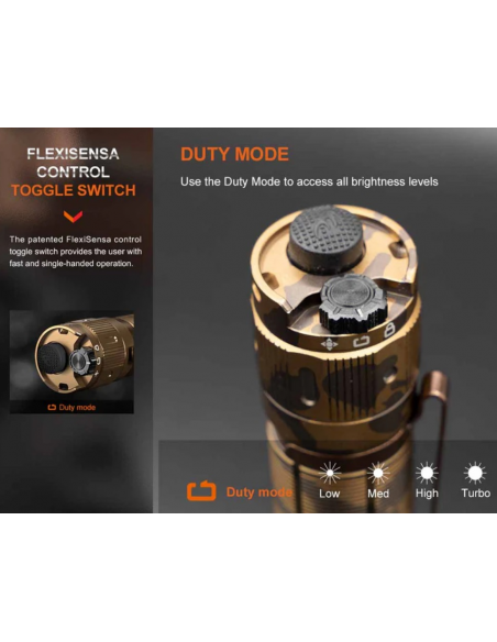FENIX_TORCIA_TK20R_2800_lumens_D_1737985974_4.png