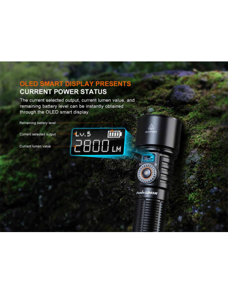 FENIX_TORCIA_LD45R_2800_lumens_c_1763584921_3.png