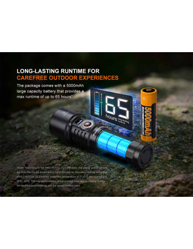 FENIX_TORCIA_LD45R_2800_lumens_c_1763584925_4.png