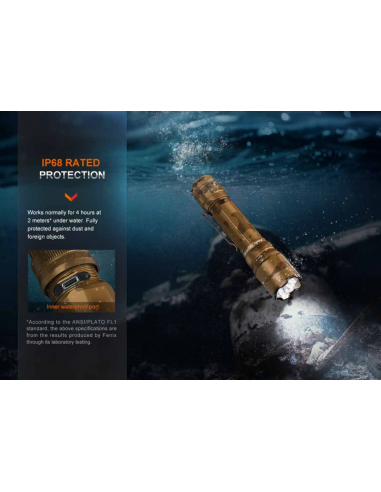 FENIX_TORCIA_TK20R_2800_lumens_D_1737985967_1.png