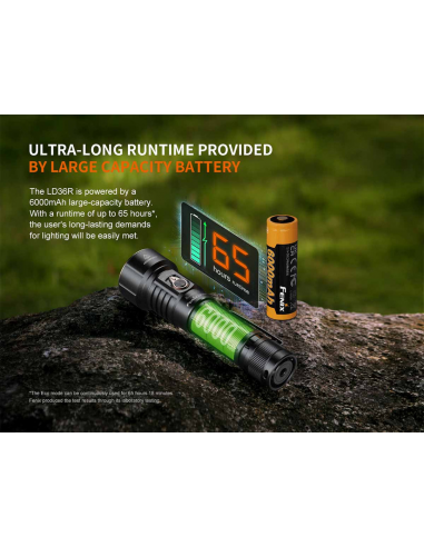 FENIX_TORCIA_LD36R_3600_lumens_T_1763584201_2.png