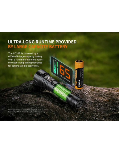 FENIX_TORCIA_LD36R_3600_lumens_T_1763584201_2.png