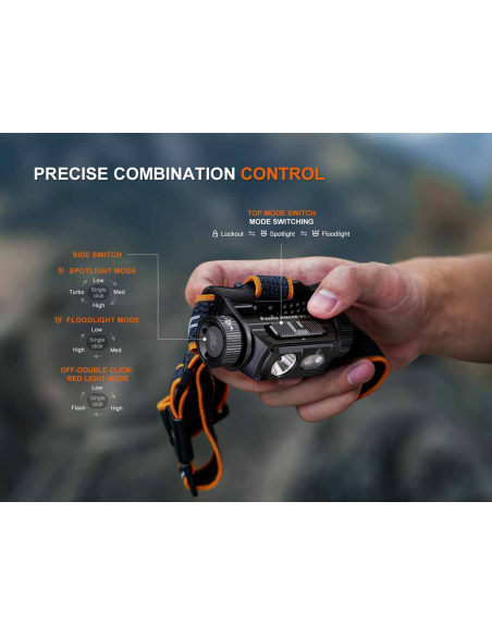 FENIX_TORCIA_FRONTALE_HM60R_V2_1_1763585678_3.png