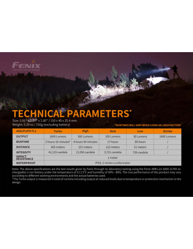 Fenix_TK22_V2_flashlight_ansi_specs.jpg