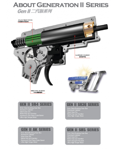gear_box_gen_II.jpg