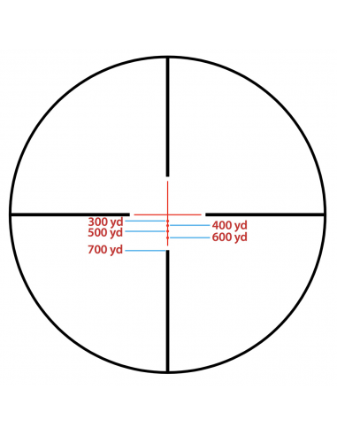 SIGHTMARK_CORE_TX_1_4X24_DCR_.223_.308_1595863518_5.jpg