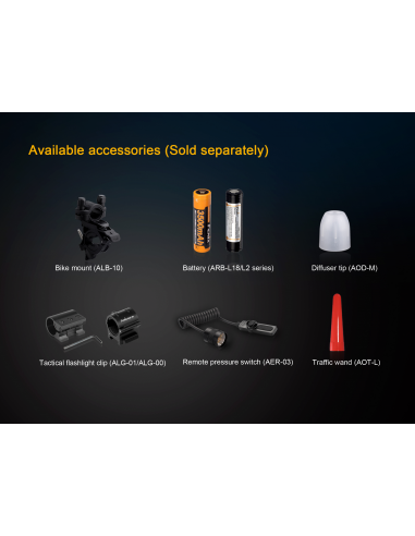 FENIX_TORCIA_TK25_RB_TRICOLOR_1000_lumens_2.png