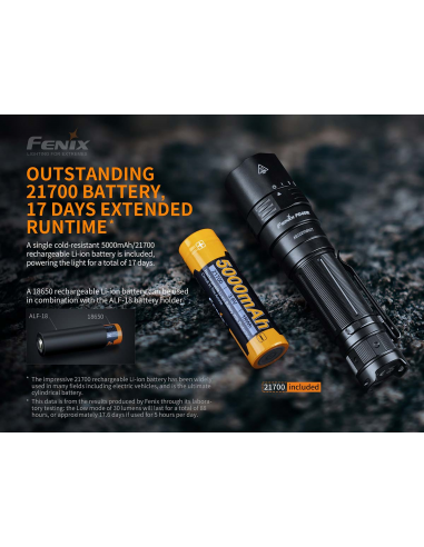 FENIX_TORCIA_PD40R_V2_3000_lumens_RICARICABILE_1598966218_4.png
