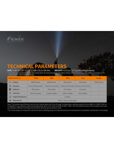 FENIX_TORCIA_PD40R_V2_3000_lumens_RICARICABILE_1598966244_5.png