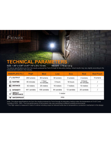 FENIX_E03R_TORCIA_LED_260_lumens_MINIME_DIMENSIONI_MASSIMA_LUMINOSITA_1598973745_5.png