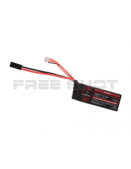 LIPO_11_1X1800_65C_stick_-_GRAPH_1607191484_0.png