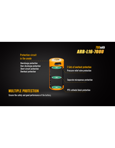 BATTERIA_16340_PORTA_MICRO_USB_OVVERO_1X_CR123A_RICARICABILE_FENIX_2.png