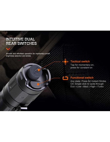 FENIX_TORCIA_PD35R_1700_lumens__1707157445_2.png