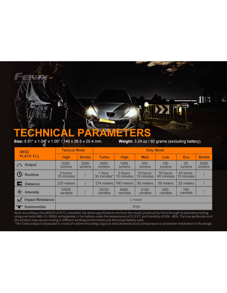 FENIX_TORCIA_PD36_TAC_ricaricabi_1637262223_5.png