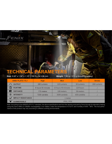 FENIX_TORCIA_WF30RE_ANTIDEFLAGRA_1637262646_5.png