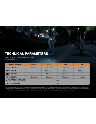 FENIX_TORCIA_E05R_400_lumens__1637263006_5.png