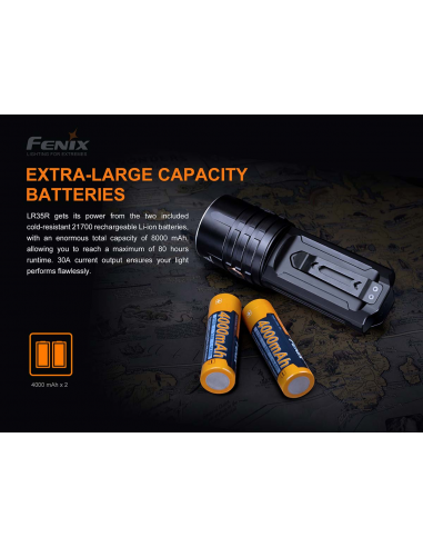 FENIX_TORCIA_LR35_10.000_lumens__1637263924_2.png