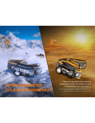 FENIX_TORCIA_FRONTALE_HM50R_V2_7_1637264581_3.png