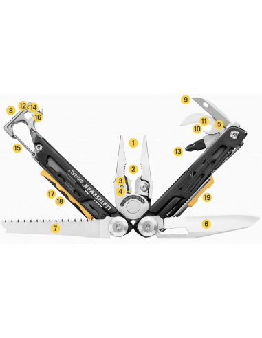 LEATHERMAN_-_PINZA_MULTIUSO_SIGN_1639504089_4.png