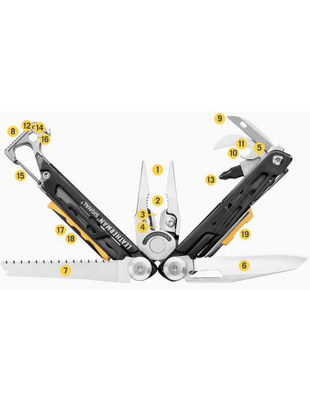 LEATHERMAN_-_PINZA_MULTIUSO_SIGN_1639504089_4.png