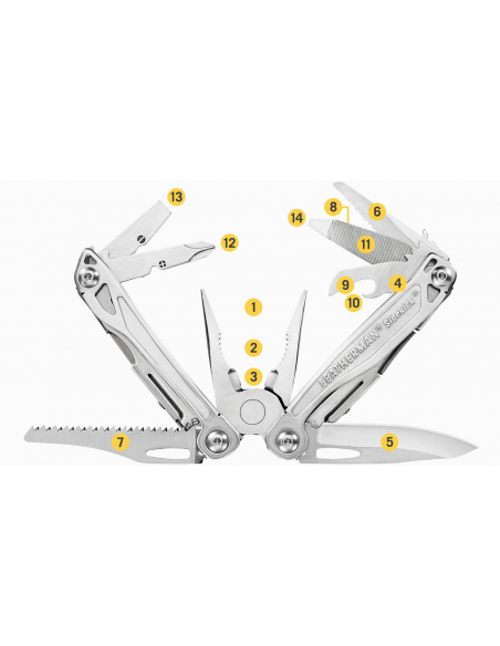 LEATHERMAN_-_PINZA_MULTIUSO_SIDE_1639504417_4.png